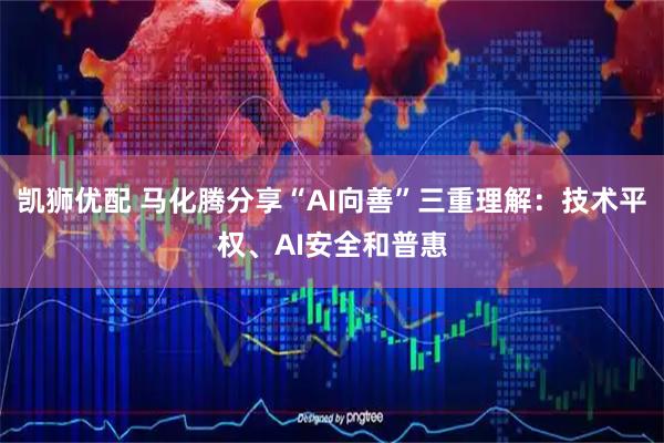 凯狮优配 马化腾分享“AI向善”三重理解：技术平权、AI安全和普惠