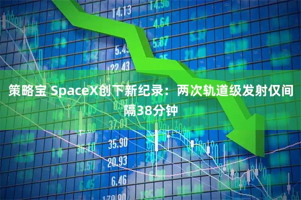 策略宝 SpaceX创下新纪录：两次轨道级发射仅间隔38分钟